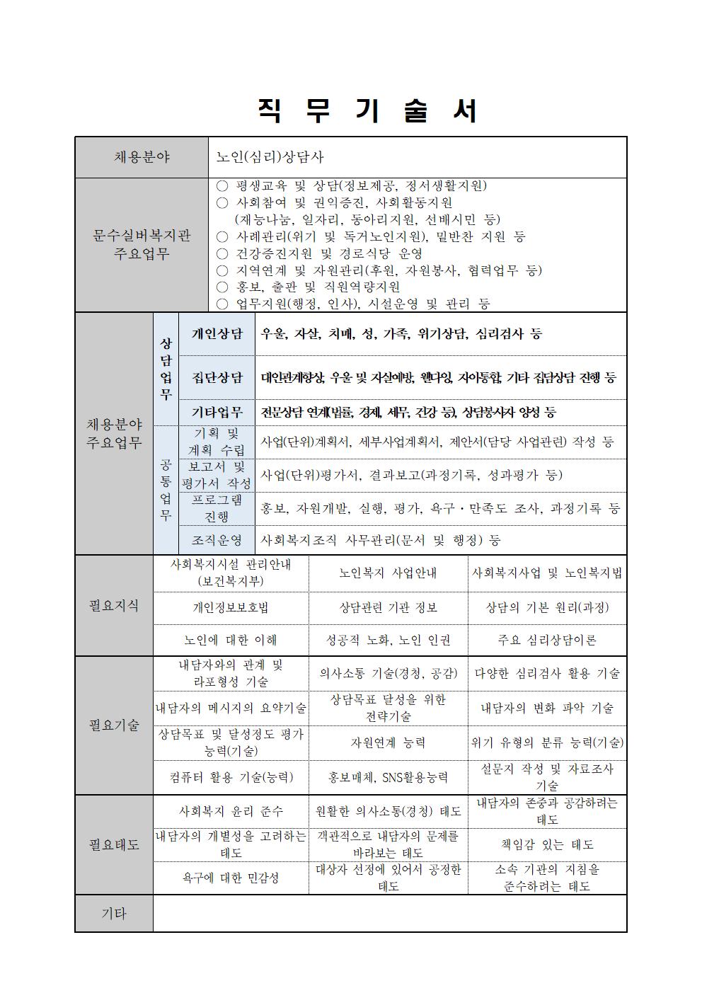 채용공고문(상담사 2022.4)005.jpg