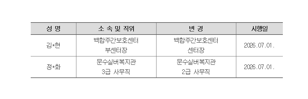 정기인사 공고.jpg