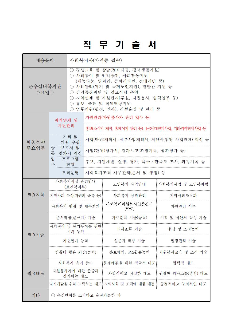 채용공고문(2022.7. 경력자)005.jpg