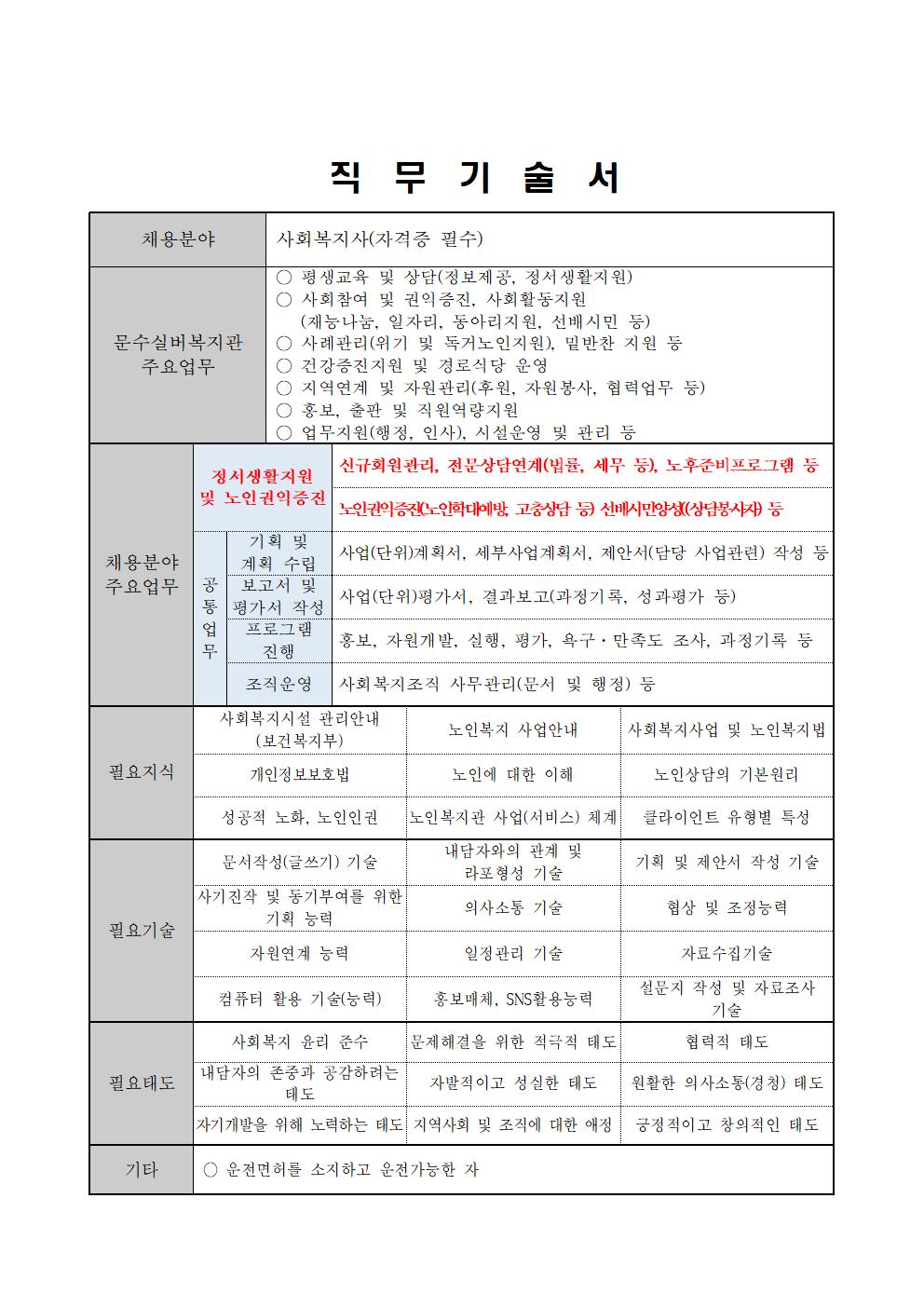 채용공고문(2022.8.9-8.16. 경력자) 재공고005.jpg
