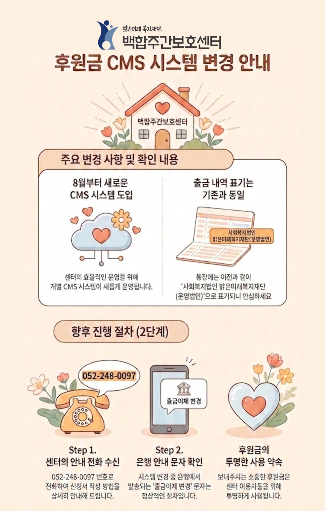 cms 시스템 변경안내.jpg